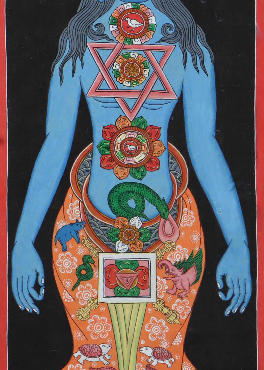7 Chakra Art Thangka painting - Handpainted Tibetan Thangka Art - Himalayas Shop