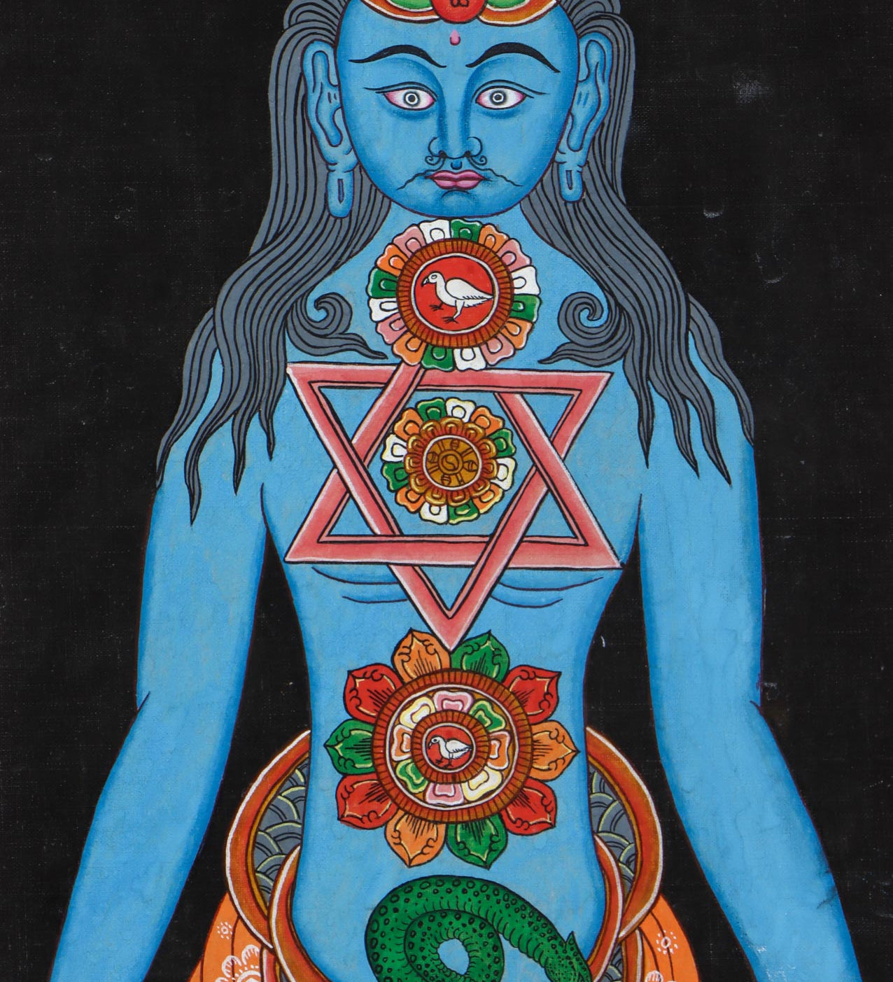 7 Chakra Art Thangka painting - Handpainted Tibetan Thangka Art - Himalayas Shop