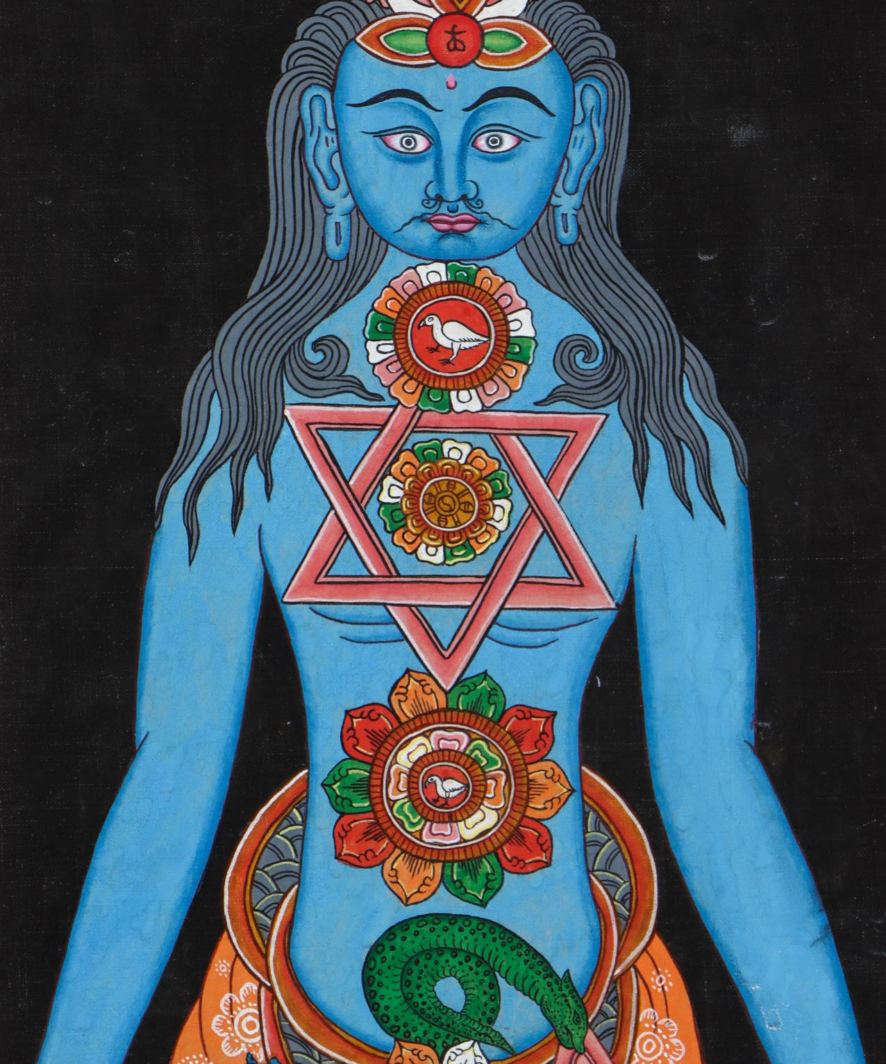 7 Chakra Art Thangka painting - Handpainted Tibetan Thangka Art - Himalayas Shop