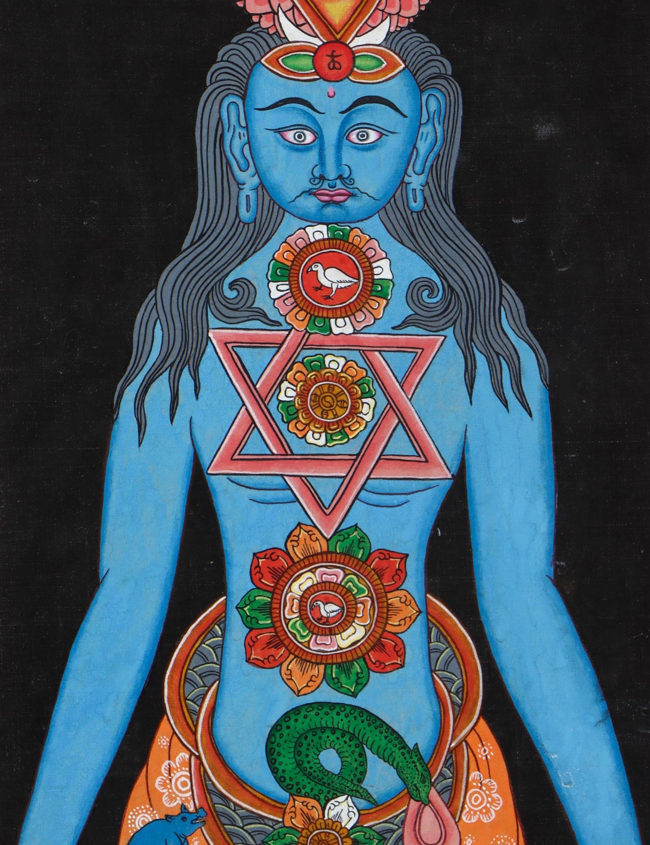 7 Chakra Art Thangka painting - Handpainted Tibetan Thangka Art - Himalayas Shop
