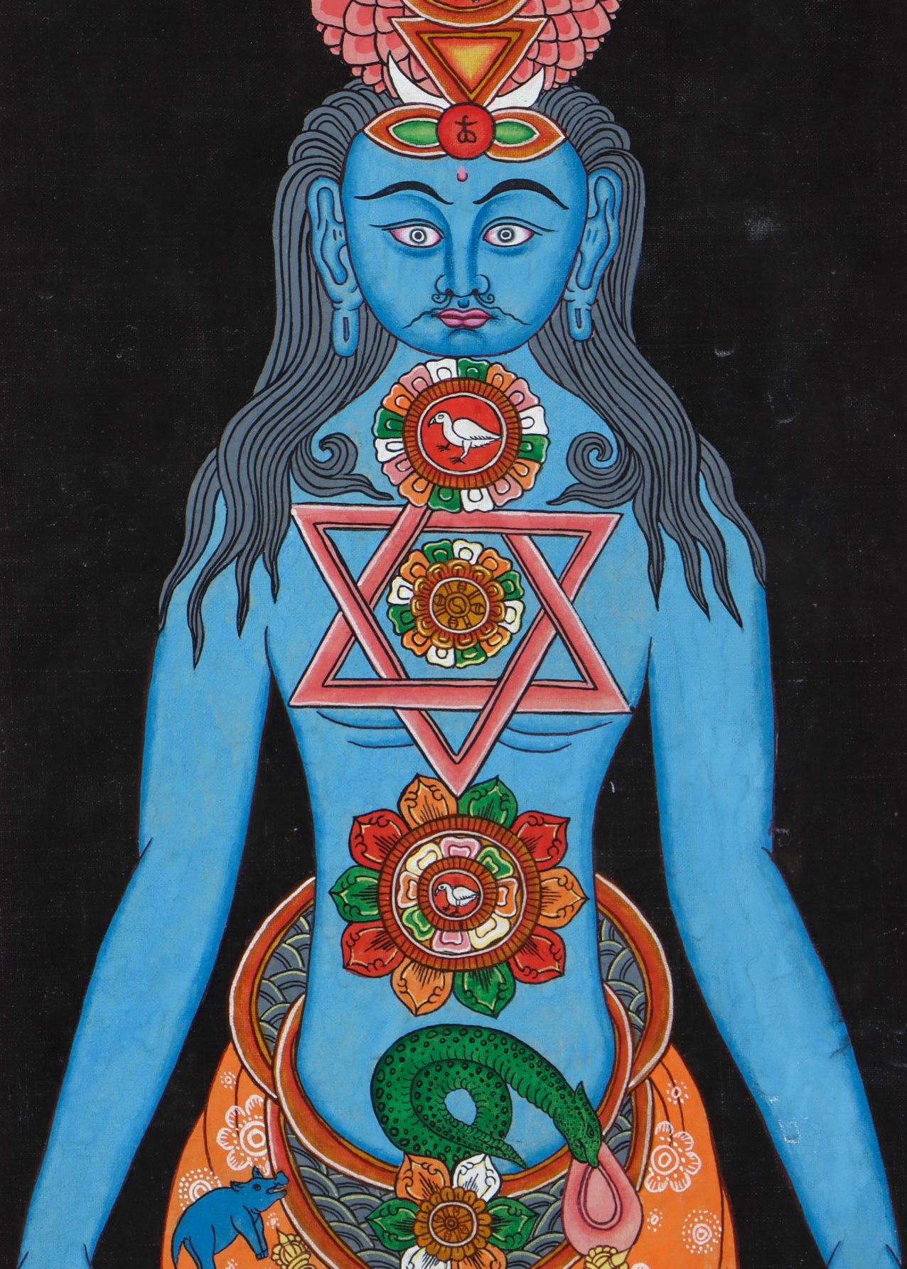 7 Chakra Art Thangka painting - Handpainted Tibetan Thangka Art - Himalayas Shop