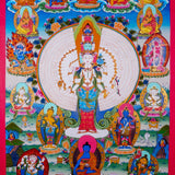 1000 Arm Avalokiteshvara with other Deities