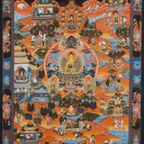 Life of Buddha Thangka Painting - Himalayas Shop