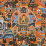 Life of Buddha Thangka Painting - Himalayas Shop