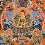 Life of Buddha Thangka Painting - Himalayas Shop