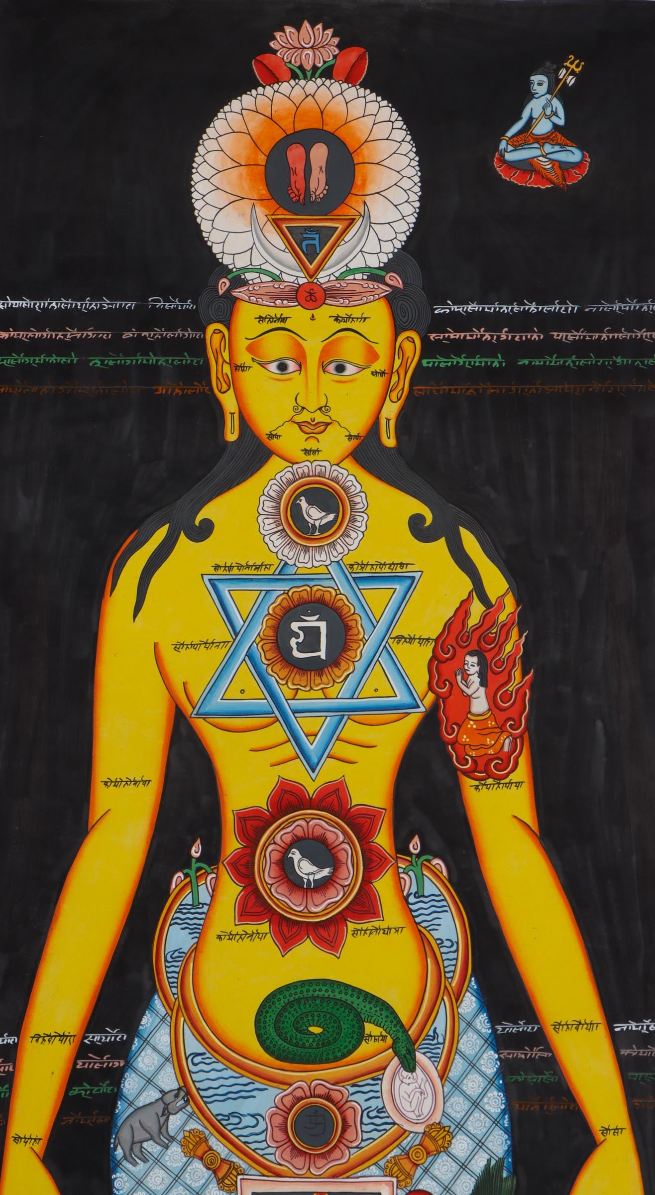 Seven Chakra Art Tibetan Thangka - Himalayas Shop