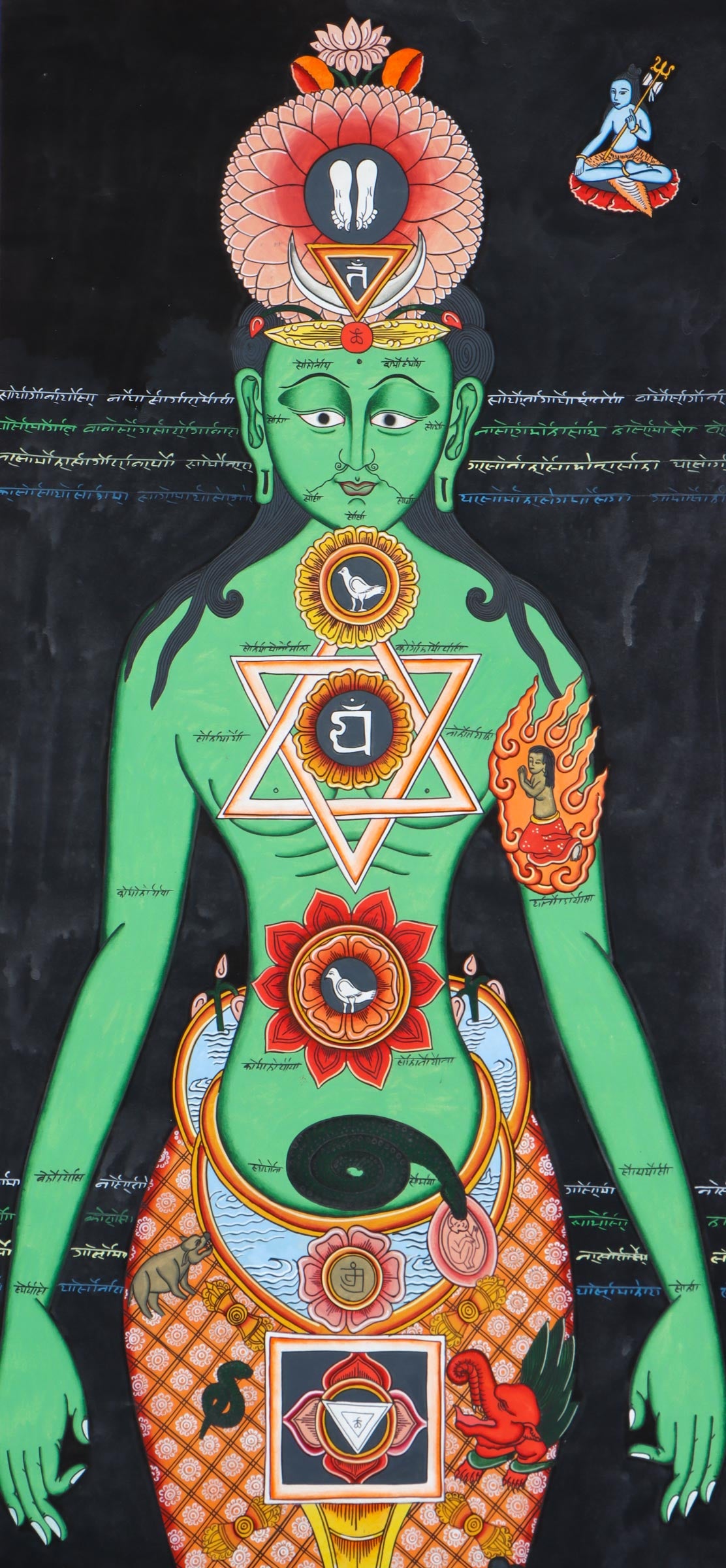 Seven Chakra Art Tibetan Thangka - Himalayas Shop
