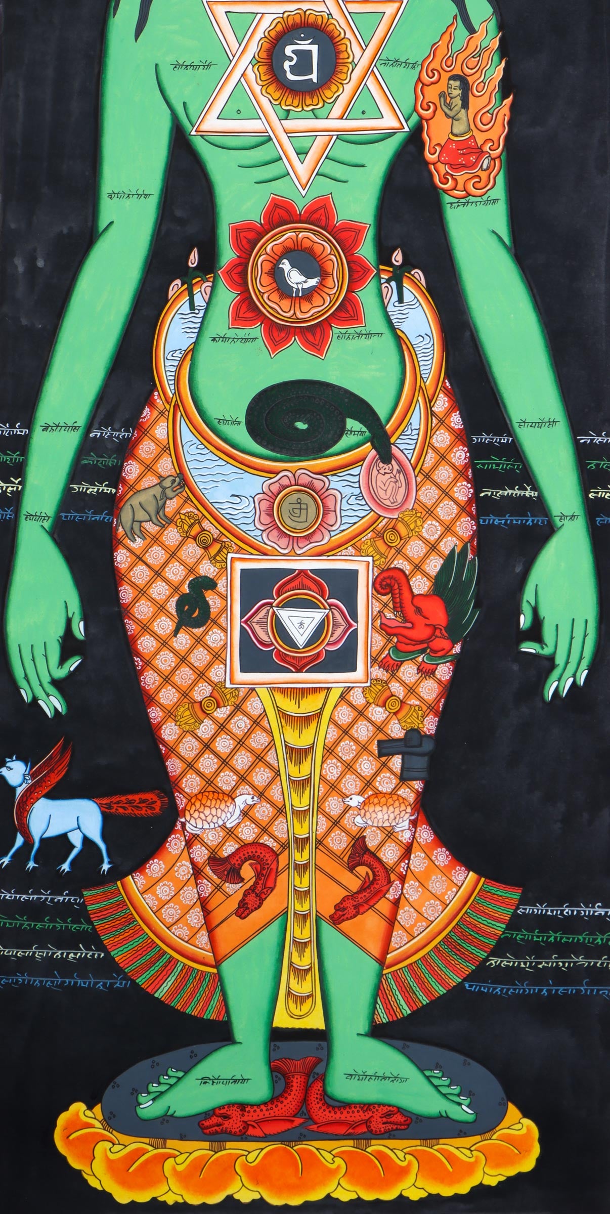 Seven Chakra Art Tibetan Thangka - Himalayas Shop