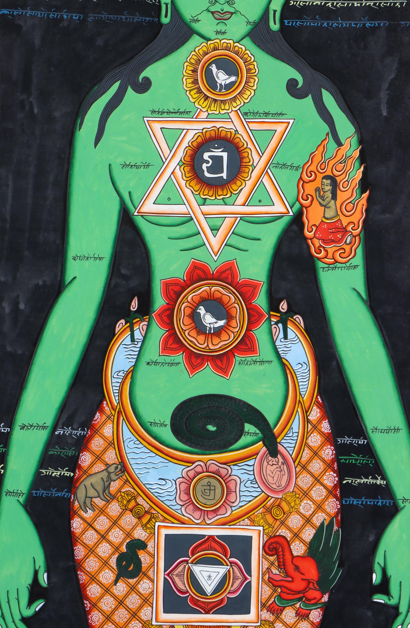 Seven Chakra Art Tibetan Thangka - Himalayas Shop