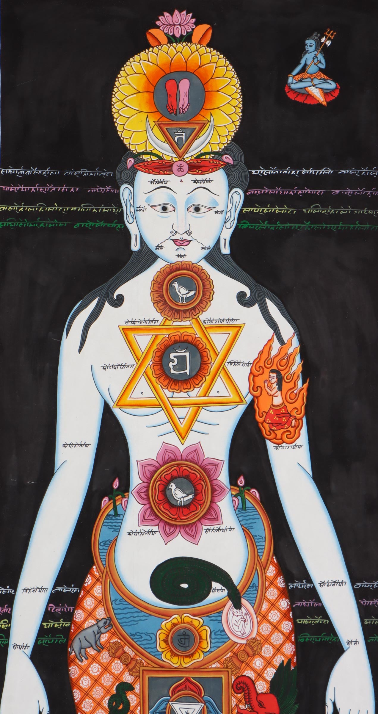 Seven Chakra Art Tibetan Thangka - Himalayas Shop