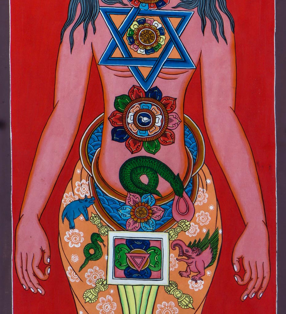 7 Chakra Art Thangka painting - Handpainted Tibetan Thangka Art - Himalayas Shop