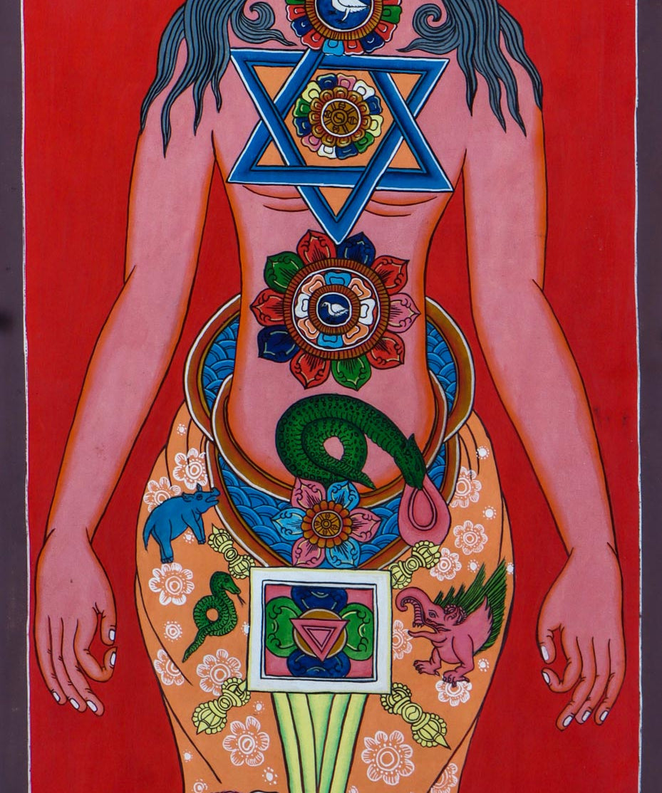7 Chakra Art Thangka painting - Handpainted Tibetan Thangka Art - Himalayas Shop