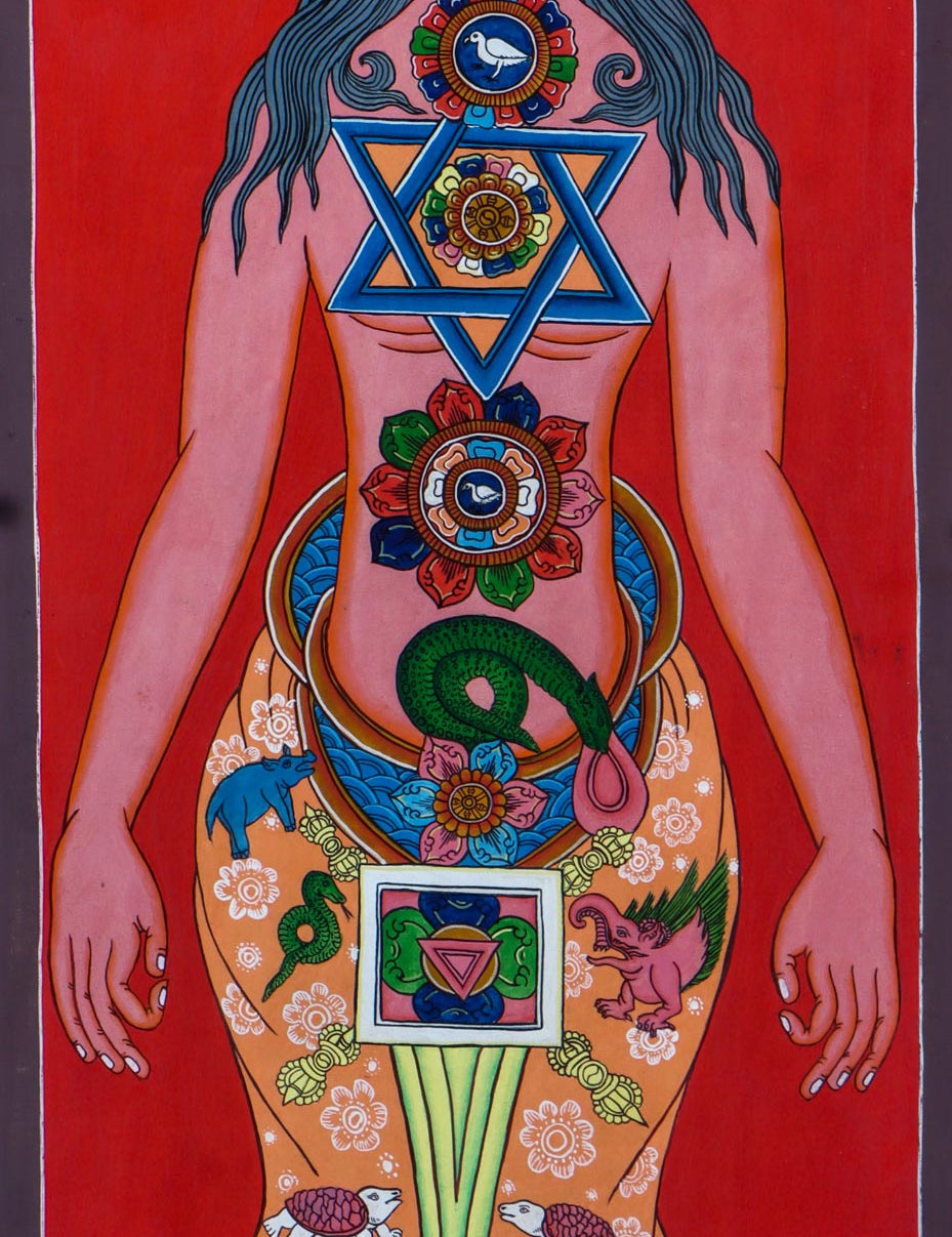 7 Chakra Art Thangka painting - Handpainted Tibetan Thangka Art - Himalayas Shop