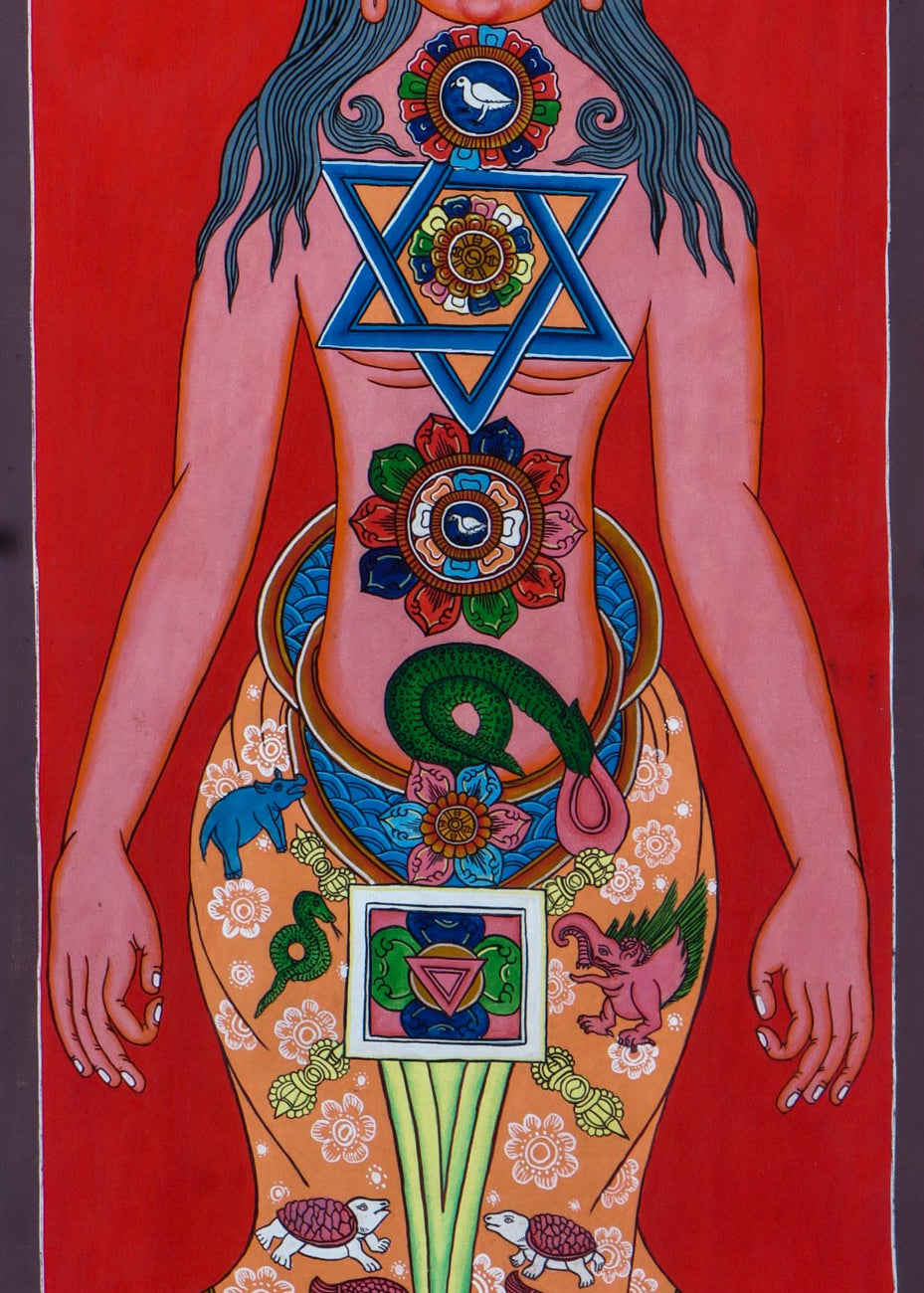 7 Chakra Art Thangka painting - Handpainted Tibetan Thangka Art - Himalayas Shop
