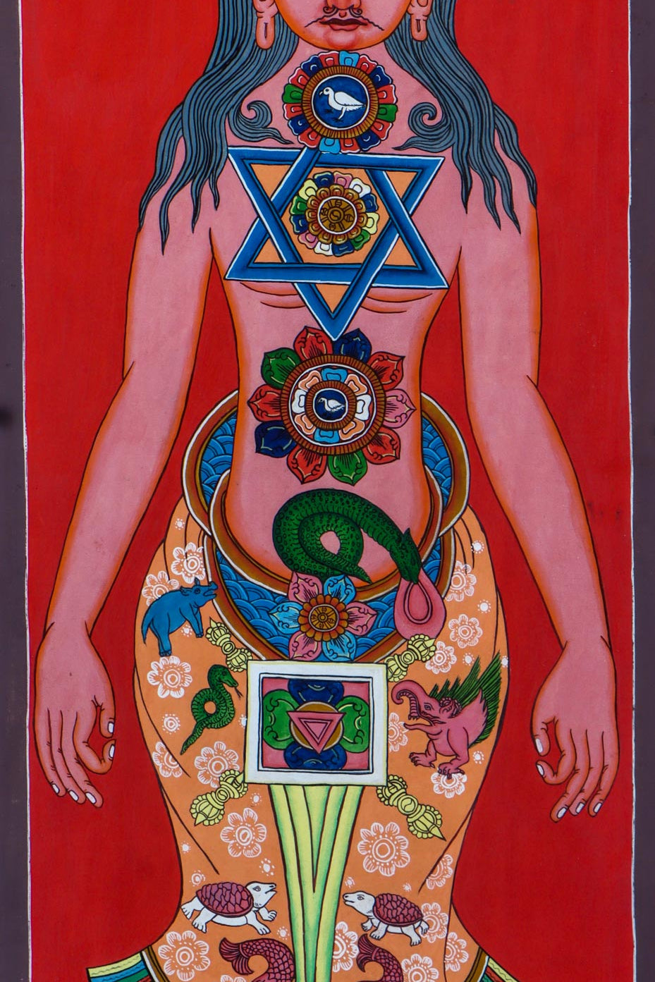 7 Chakra Art Thangka painting - Handpainted Tibetan Thangka Art - Himalayas Shop