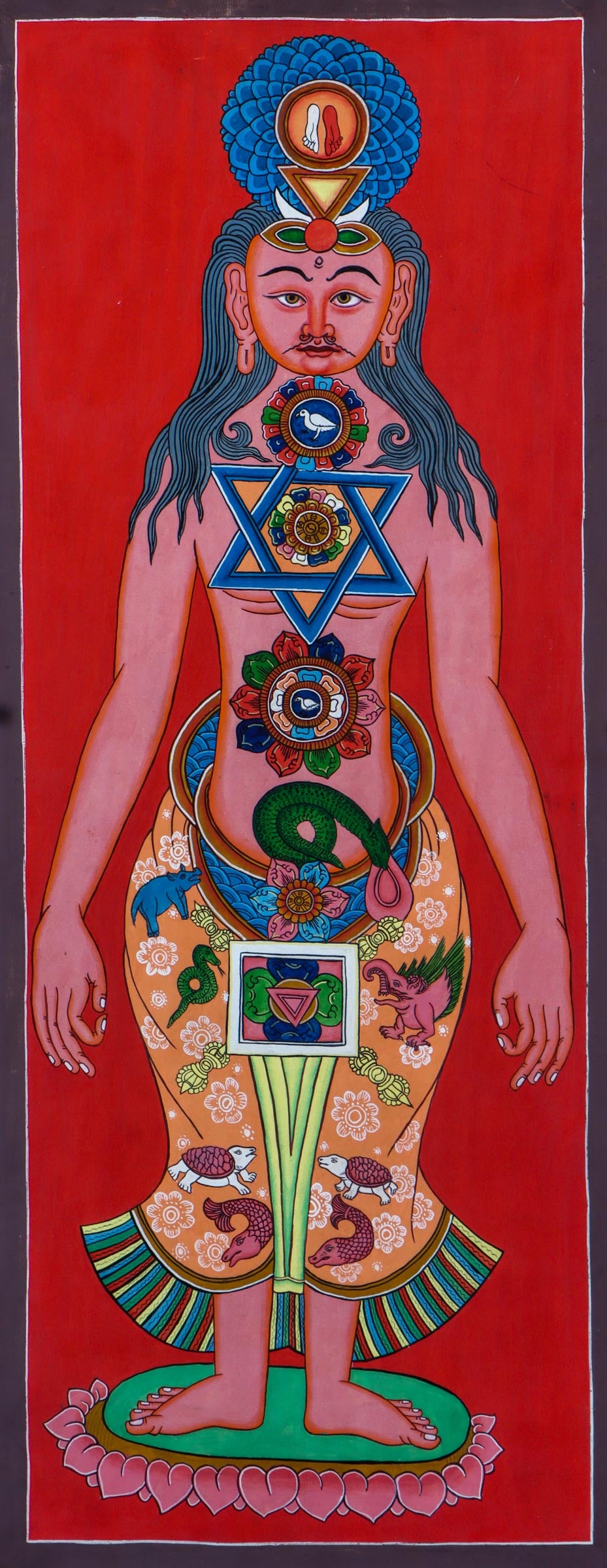 7 Chakra Art Thangka painting - Handpainted Tibetan Thangka Art - Himalayas Shop