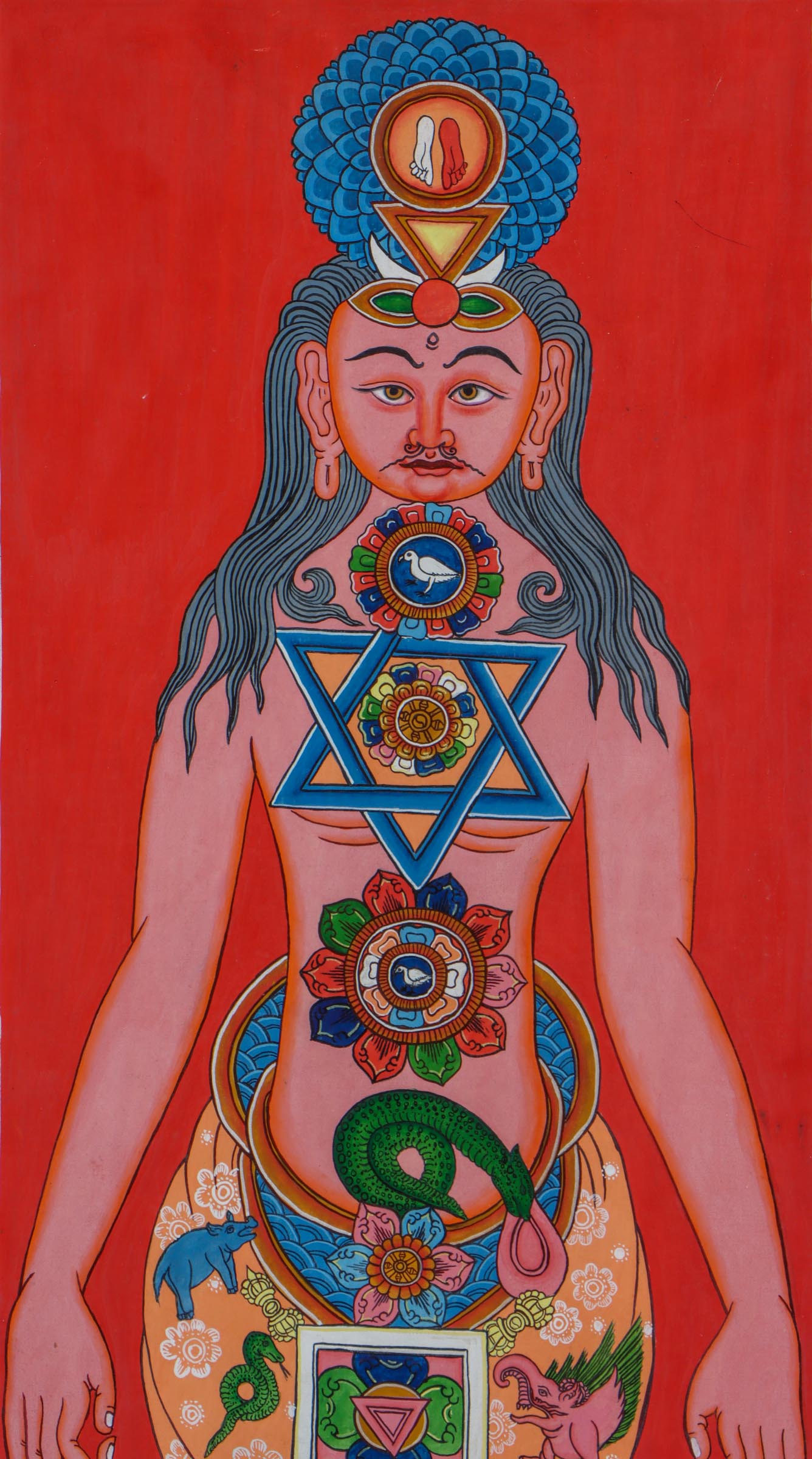 7 Chakra Art Thangka painting - Handpainted Tibetan Thangka Art - Himalayas Shop