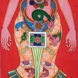 7 Chakra Art Thangka painting - Handpainted Tibetan Thangka Art - Himalayas Shop