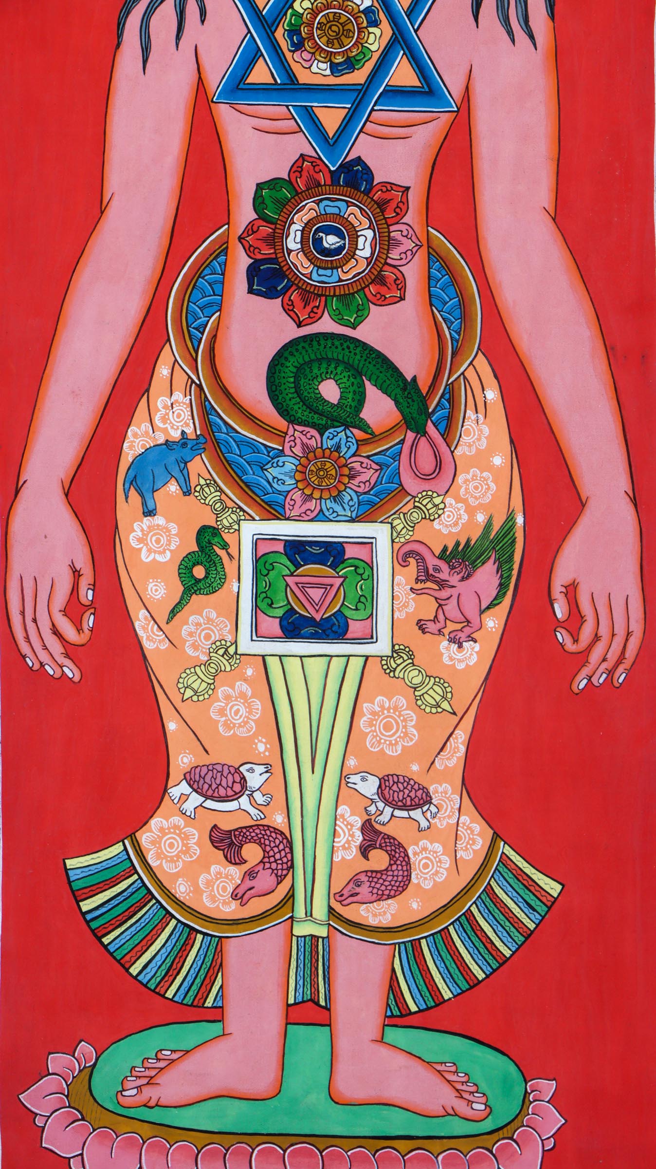 7 Chakra Art Thangka painting - Handpainted Tibetan Thangka Art - Himalayas Shop