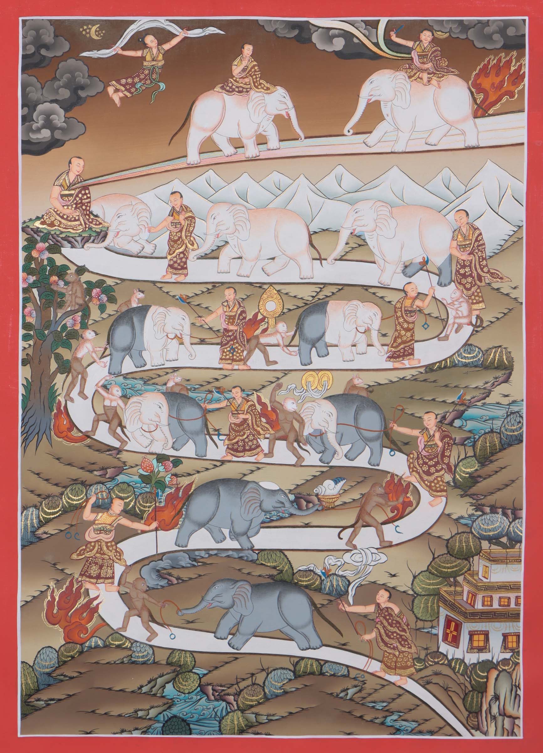 Way to Heaven Thangka Painting - Path to enlightenment - Himalayas Shop 