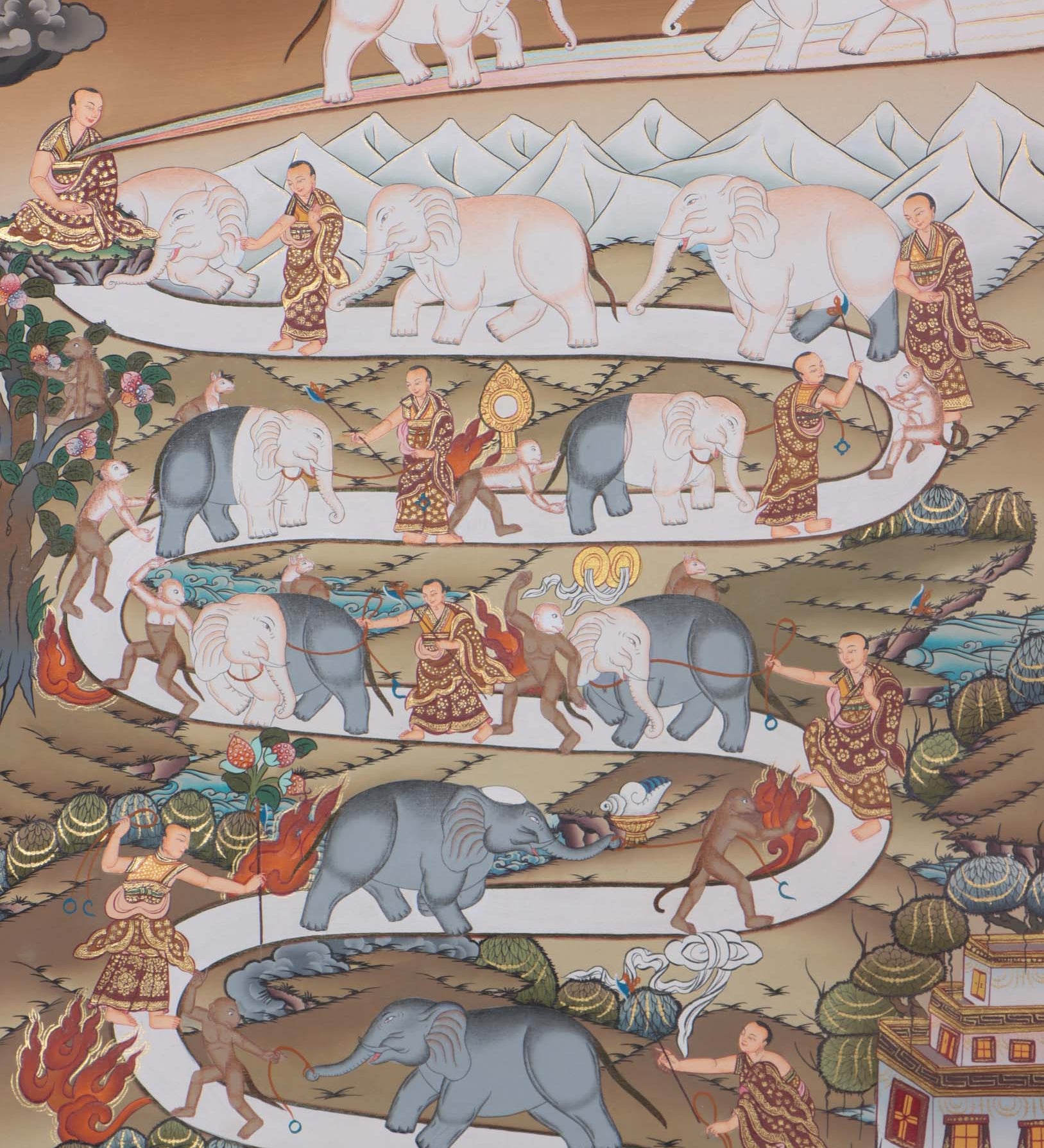 Way to Heaven Thangka Painting - Path to enlightenment.