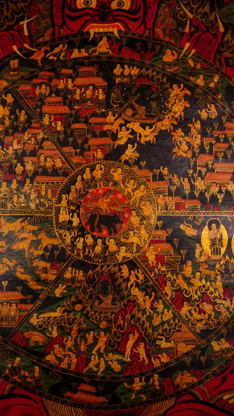 Wheel of life Tibetan thangka painting Antique collection about the samsara 