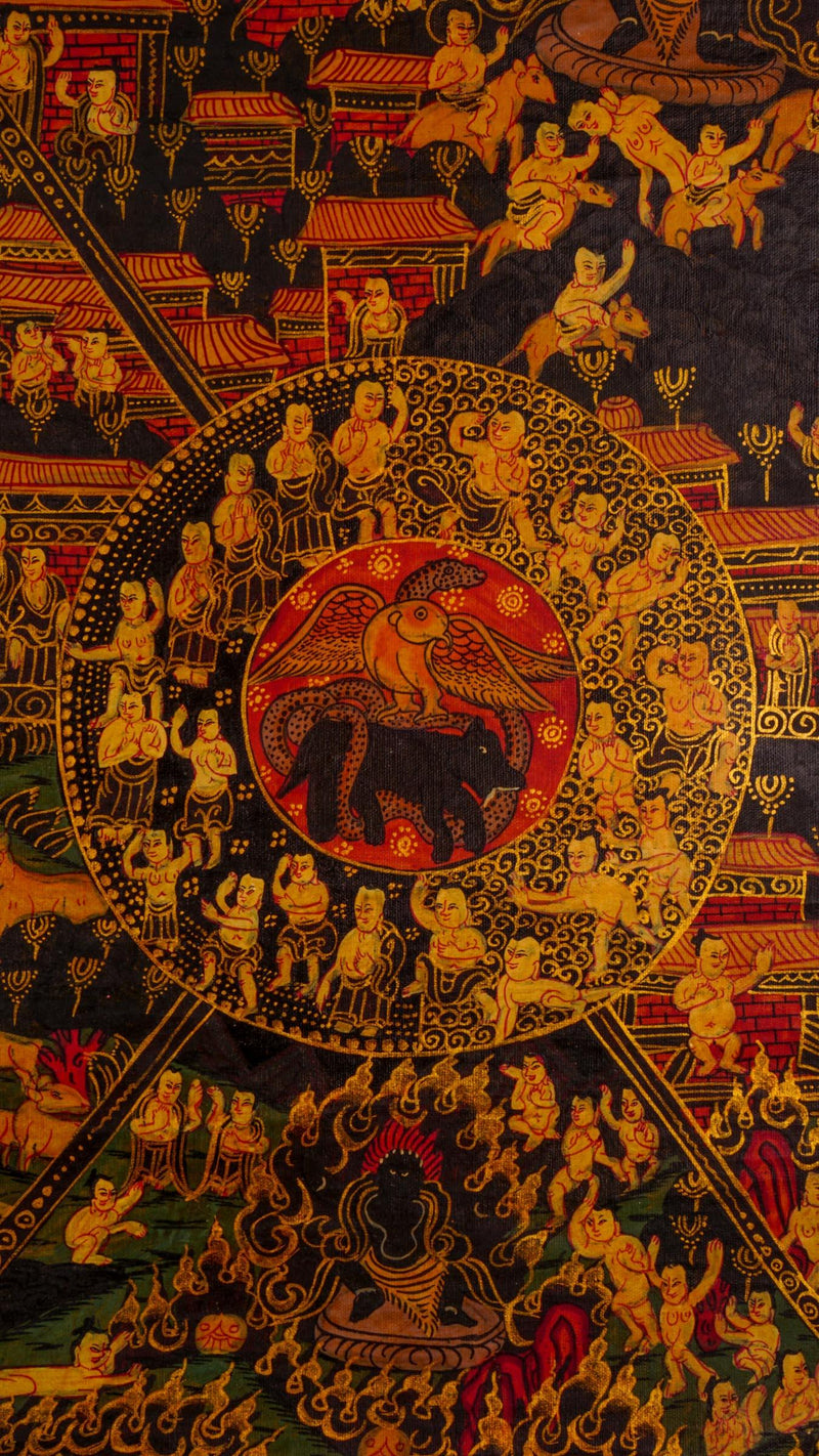 Wheel of life Tibetan thangka painting Antique collection about the samsara 