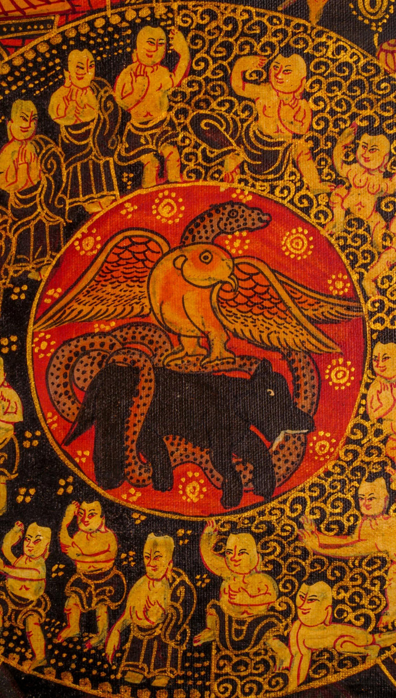 Wheel of life Tibetan thangka painting Antique collection about the samsara 