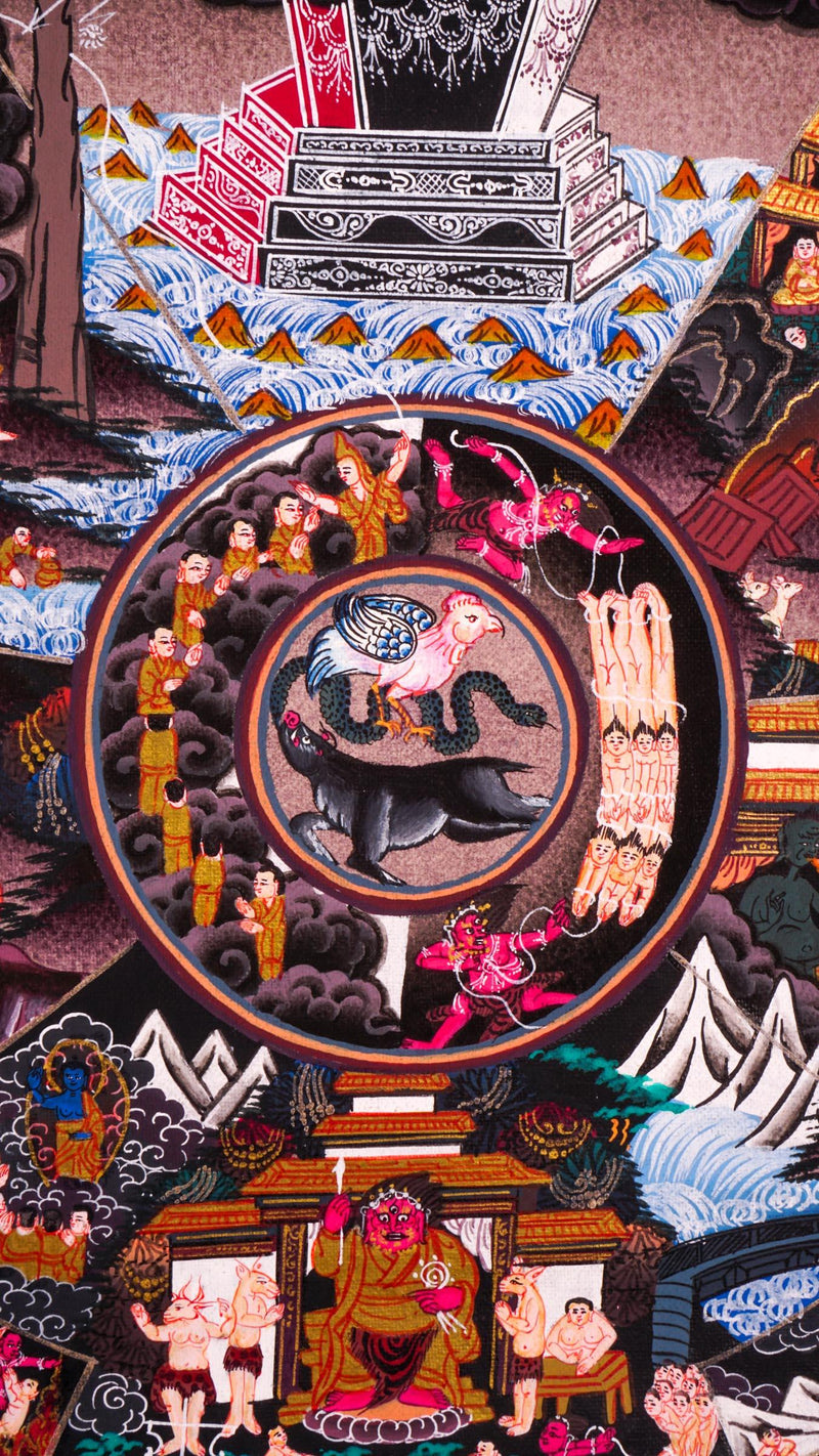 Riduk Thangka Painting high quality limited collection piece shop on online