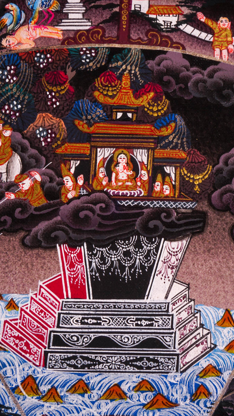 Riduk Thangka Painting high quality limited collection piece shop on online