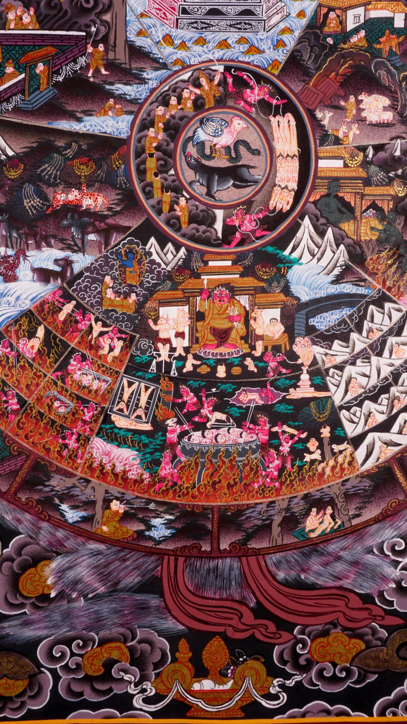 Riduk Thangka Painting high quality limited collection piece shop on online