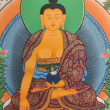 Shakyamuni Buddha Thangka Painting