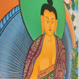 Shakyamuni Buddha Thangka Painting