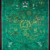 Green Wheel of Life Thangka Art - Himalayas Shop