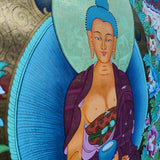 Beautiful Thangka Painting of Shakyamuni Buddha