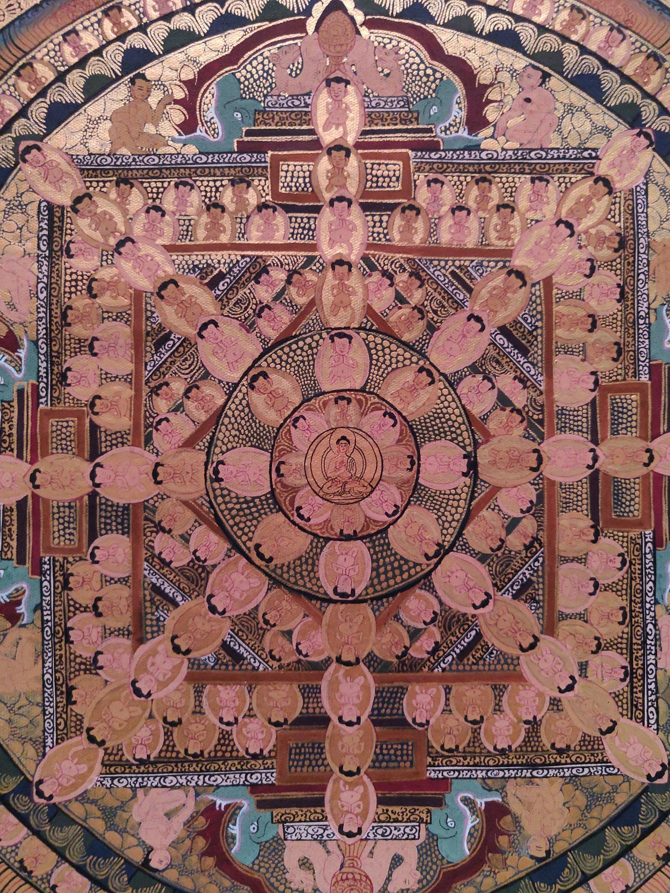 Best Mandala Painting for House and Office - Himalayas Shop