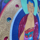 Awakened Buddha Shakyamuni Thangka Art