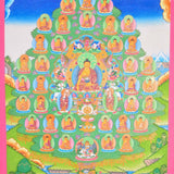 35 Buddha Thanka Art with Shakyamuni - Himalayas Shop