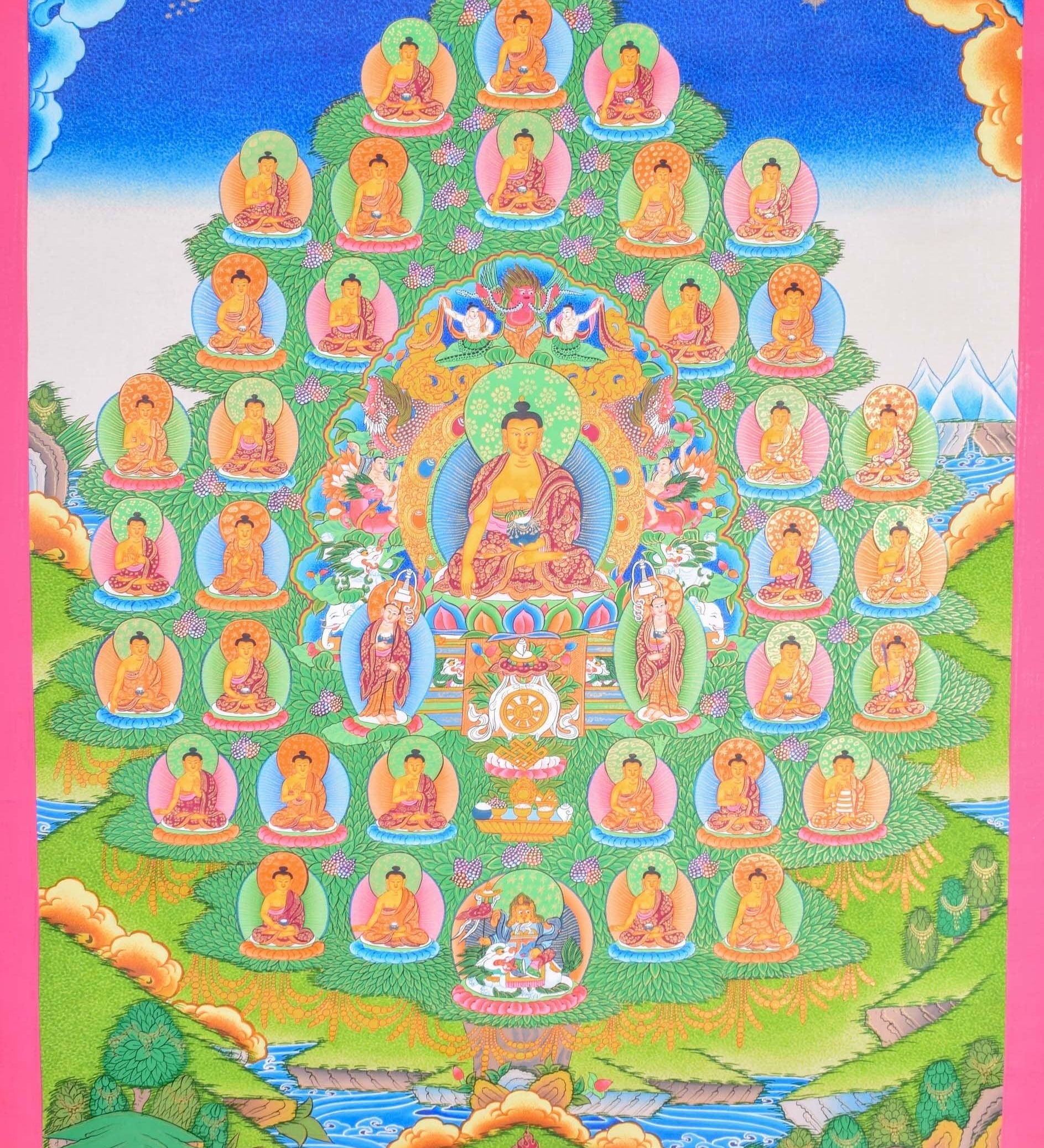 35 Buddha Thanka Art with Shakyamuni - Himalayas Shop