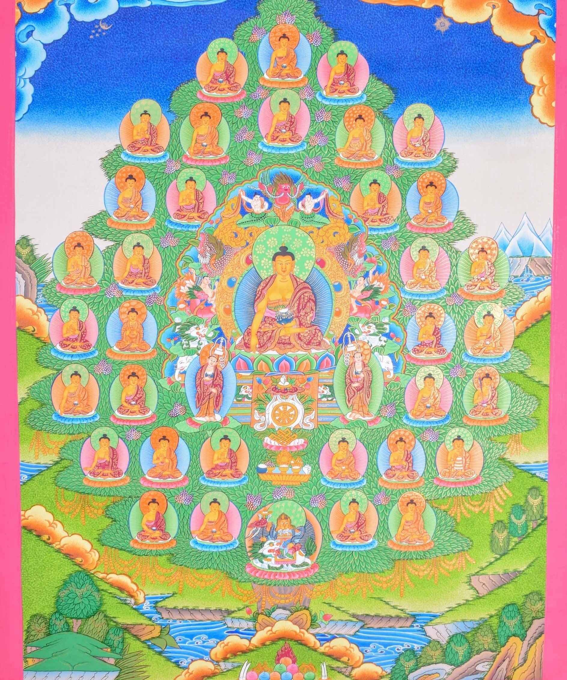 35 Buddha Thanka Art with Shakyamuni - Himalayas Shop