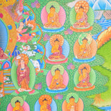 35 Buddha Thanka Art with Shakyamuni - Himalayas Shop