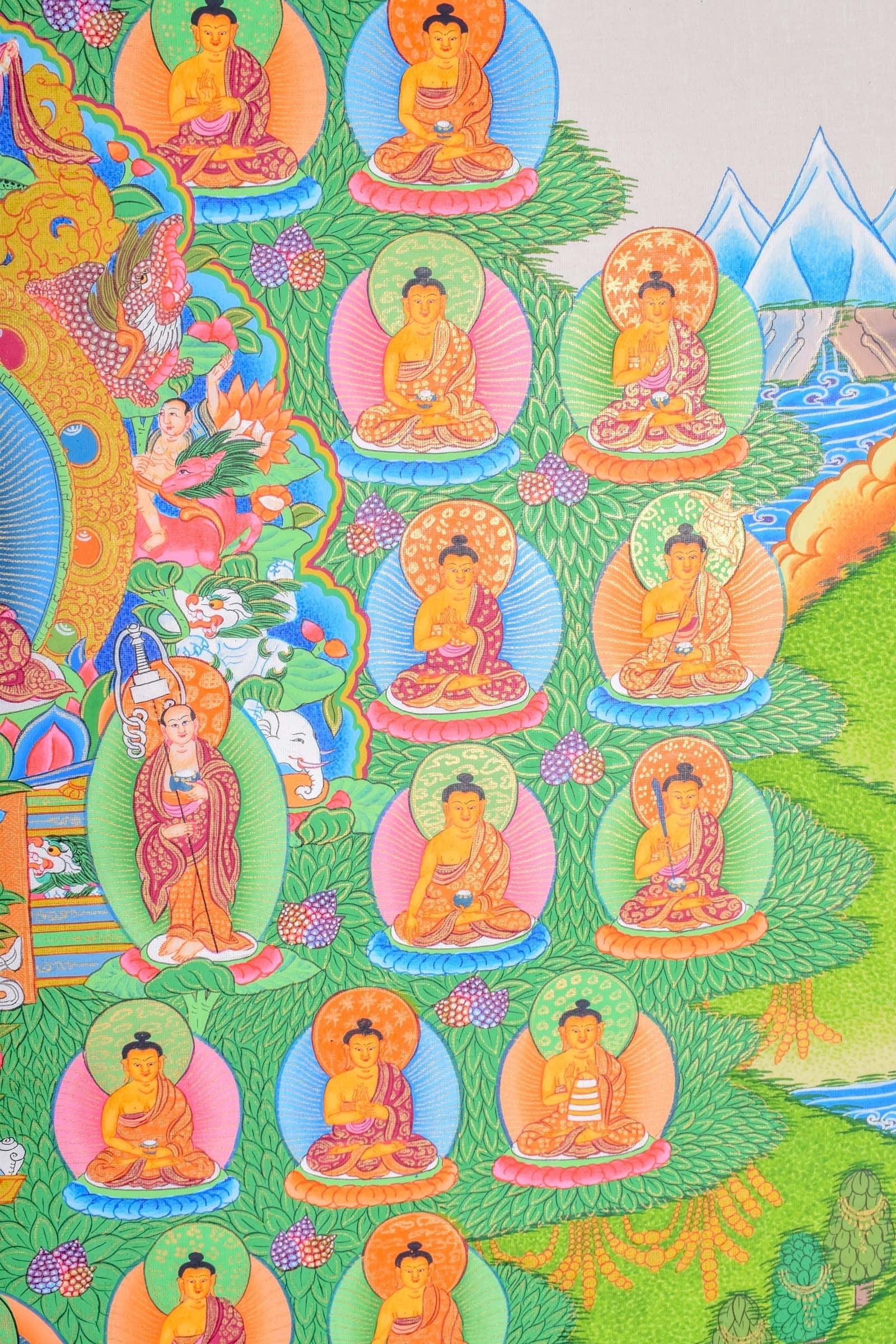 35 Buddha Thanka Art with Shakyamuni - Himalayas Shop