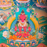 Western Pure Land of Amitayus Buddha Thangka Painting 