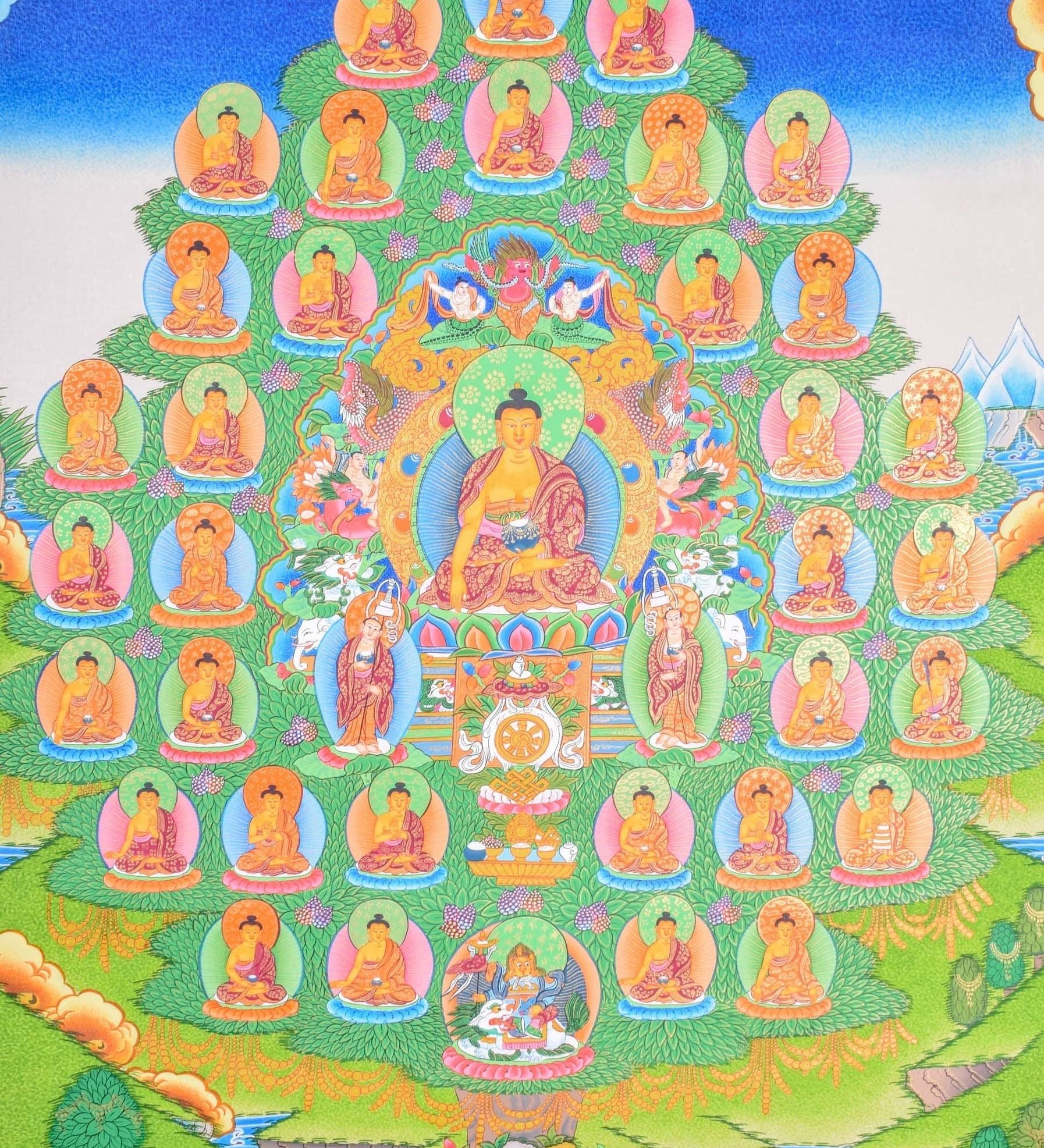 35 Buddha Thanka Art with Shakyamuni - Himalayas Shop