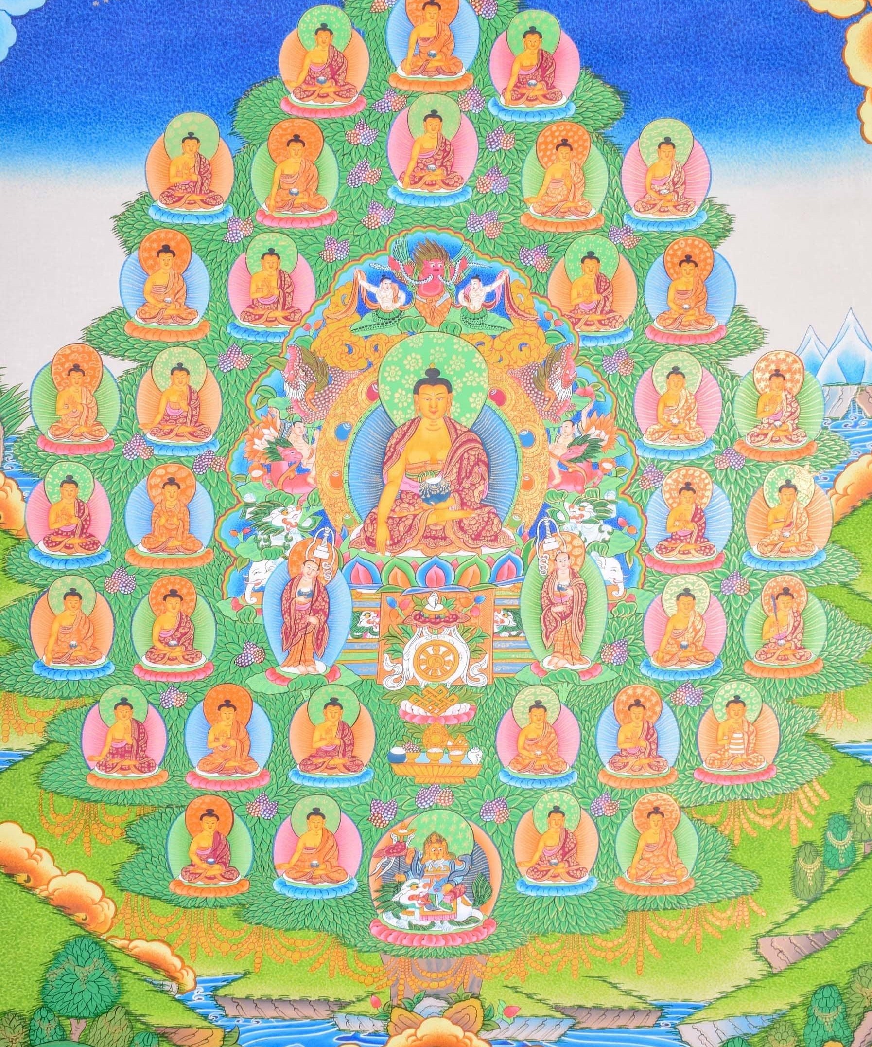 35 Buddha Thanka Art with Shakyamuni - Himalayas Shop