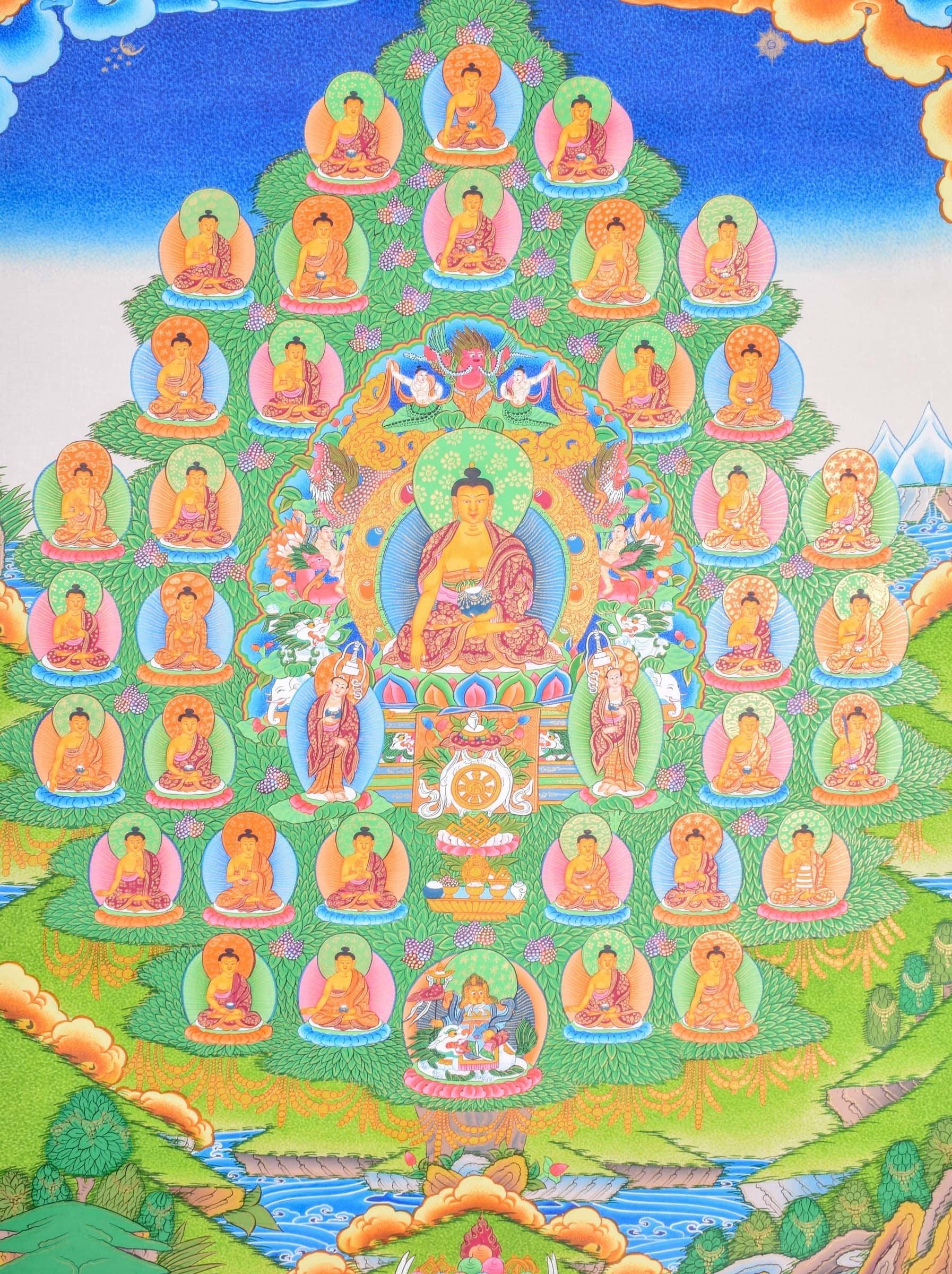 35 Buddha Thanka Art with Shakyamuni - Himalayas Shop