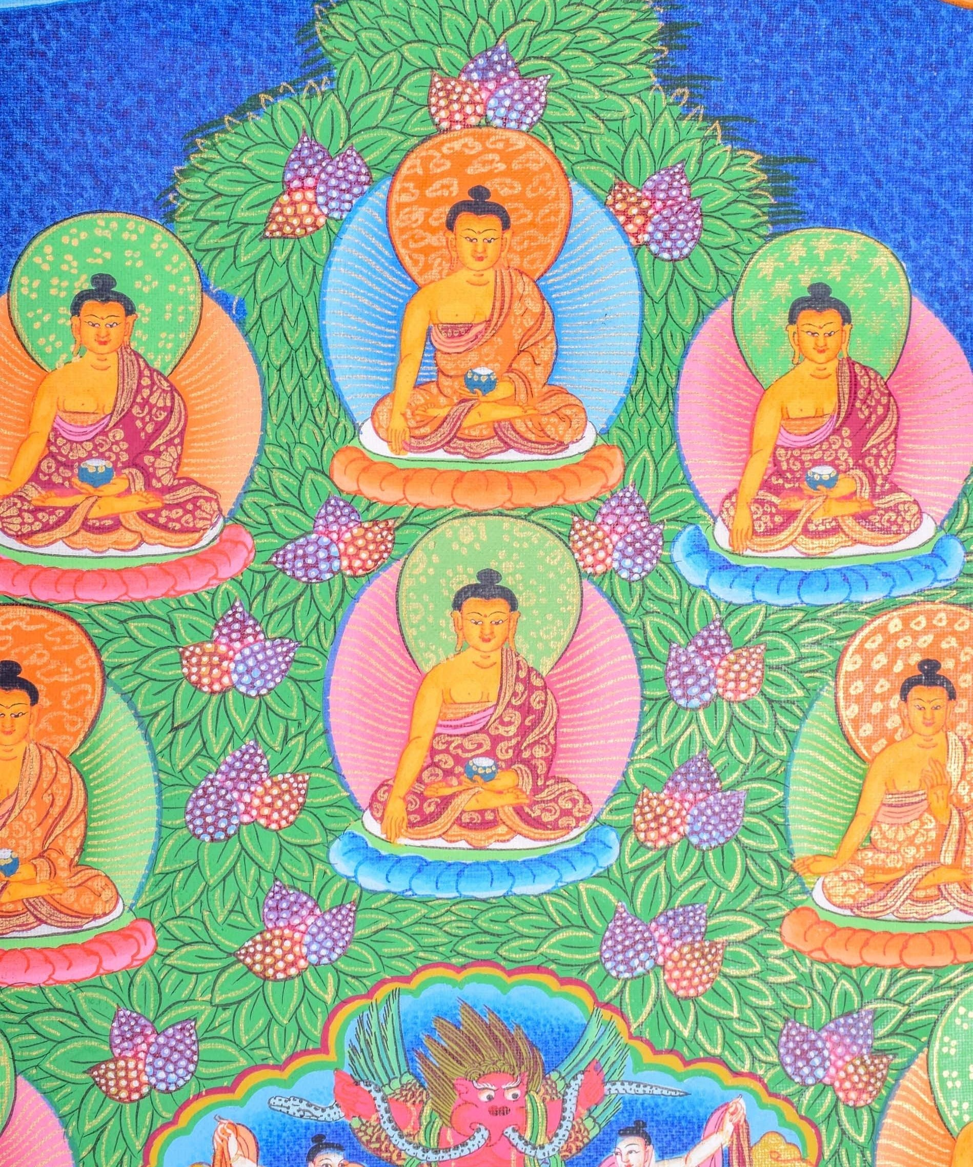 35 Buddha Thanka Art with Shakyamuni - Himalayas Shop