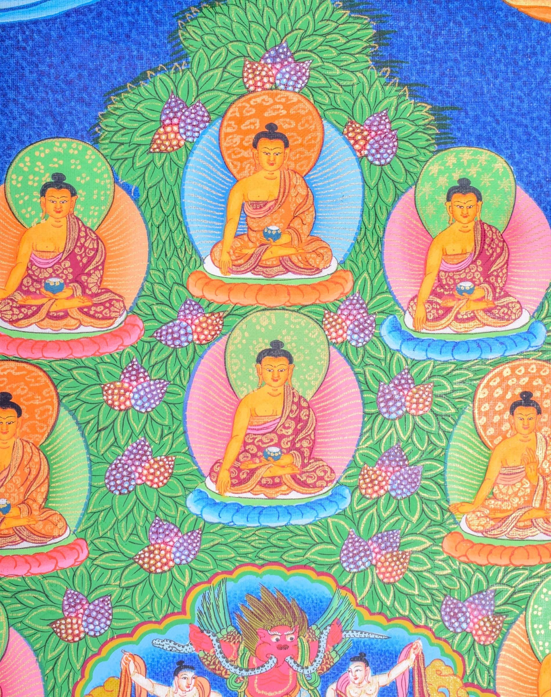 35 Buddha Thanka Art with Shakyamuni - Himalayas Shop