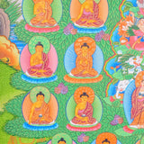 35 Buddha Thanka Art with Shakyamuni - Himalayas Shop