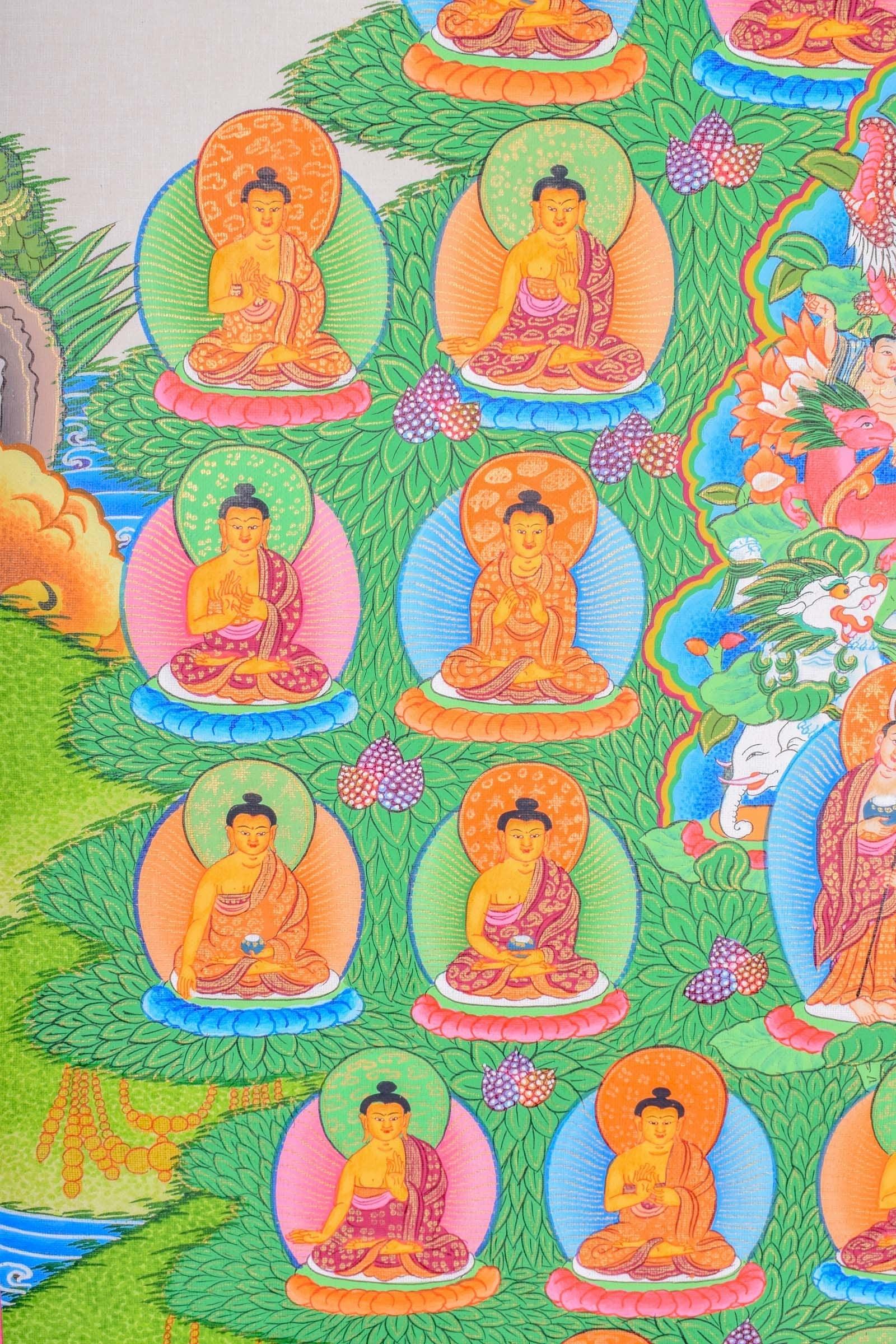 35 Buddha Thanka Art with Shakyamuni - Himalayas Shop